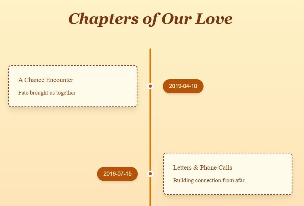 How to Build a Couple Website for Your Story, Photos, and Relationship Milestones